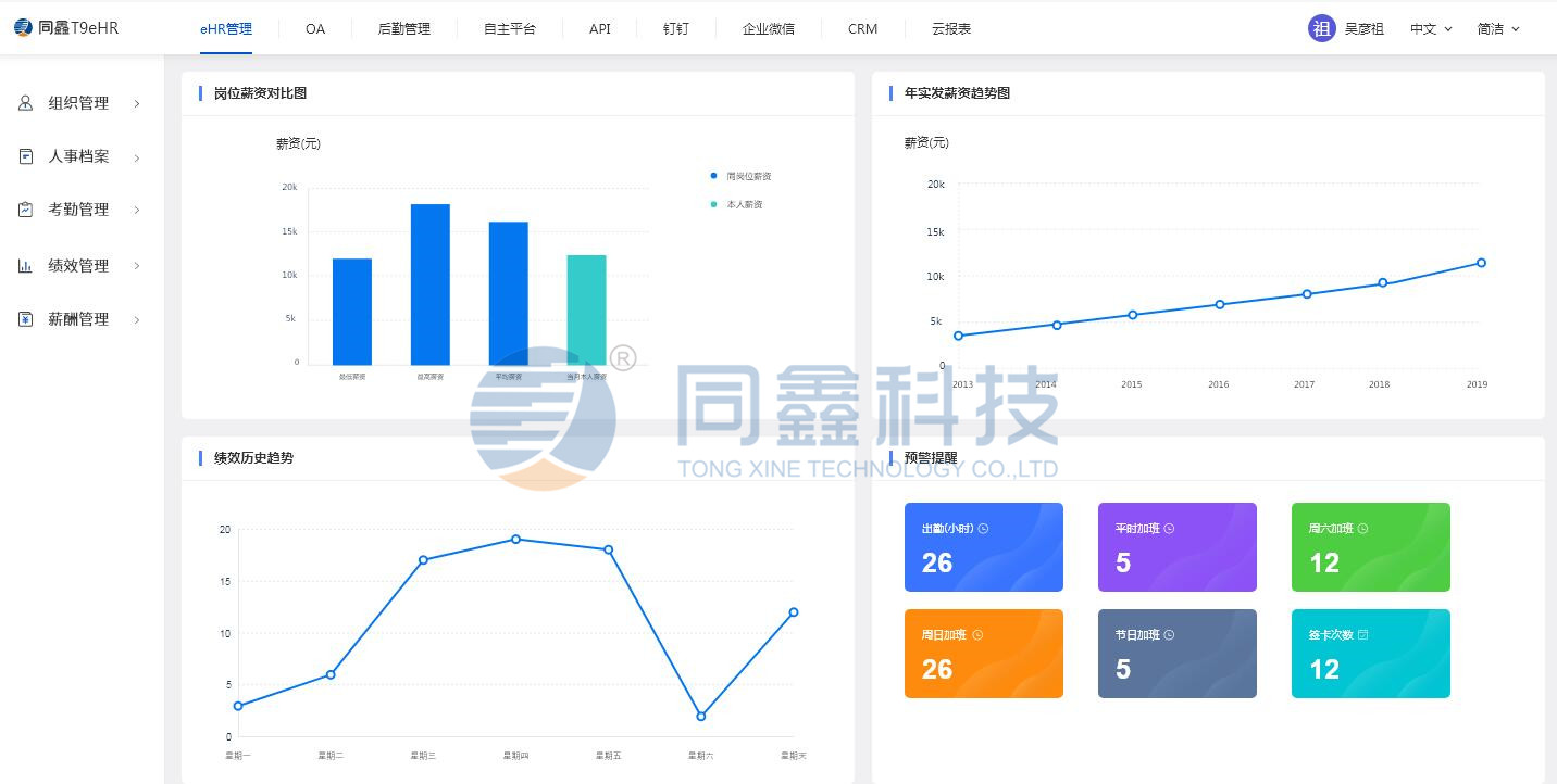 同鑫考勤系統