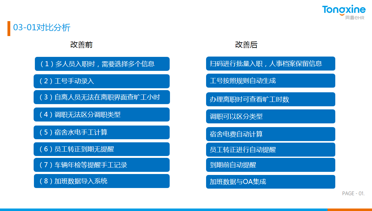 德朋電子HR系統(tǒng)價(jià)值